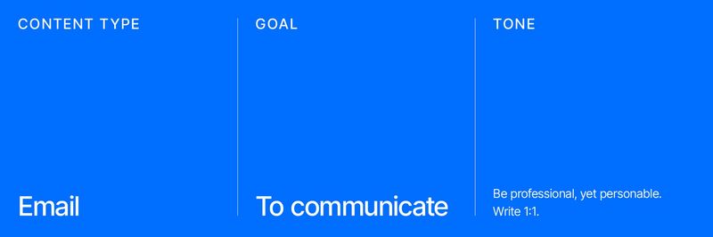 Tone of voice card